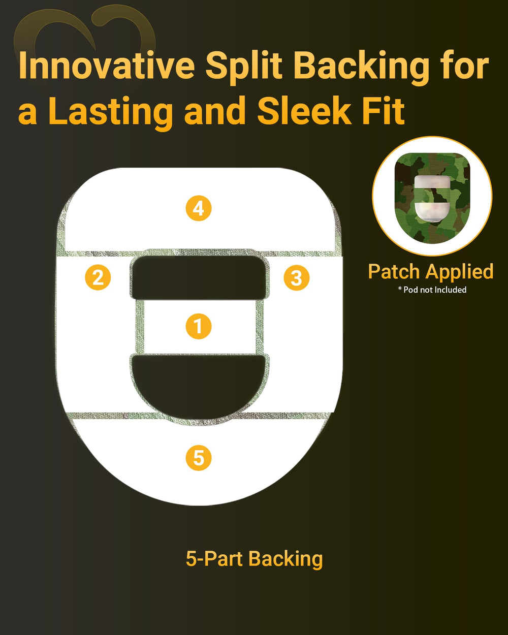 Amolyfe Omnipod patches in five stylish designs for personalized protection.