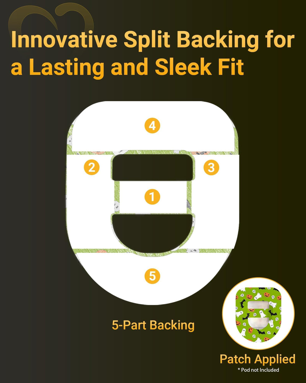 Amolyfe Omnipod 5 fashionable patches enhance style while protecting your pod.
