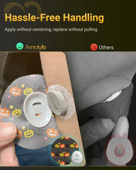 Amolyfe Dexcom G7 overpatch seamless application for quick, residue-free placement.