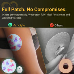Amolyfe waterproof breathable overpatch supports swimming with comfort
