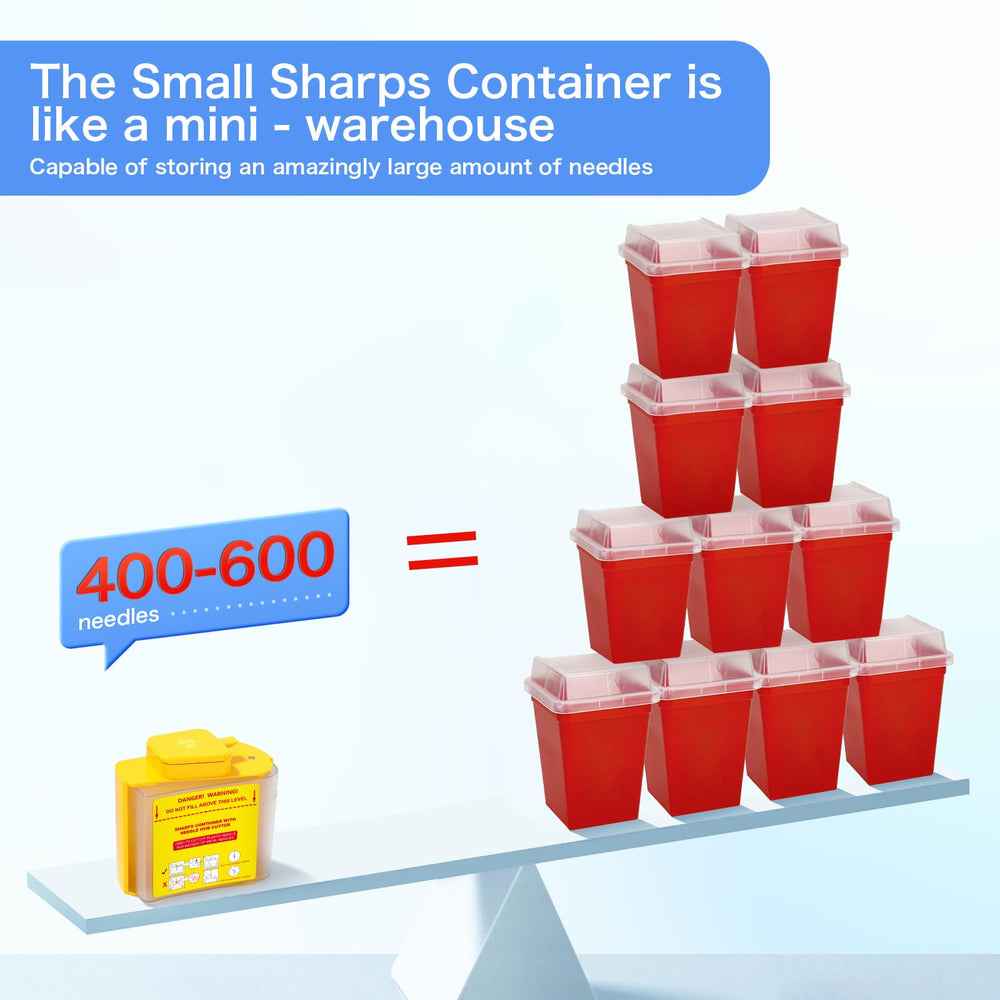 Contenedor desechos Amonior 500 ml para almacenamiento seguro