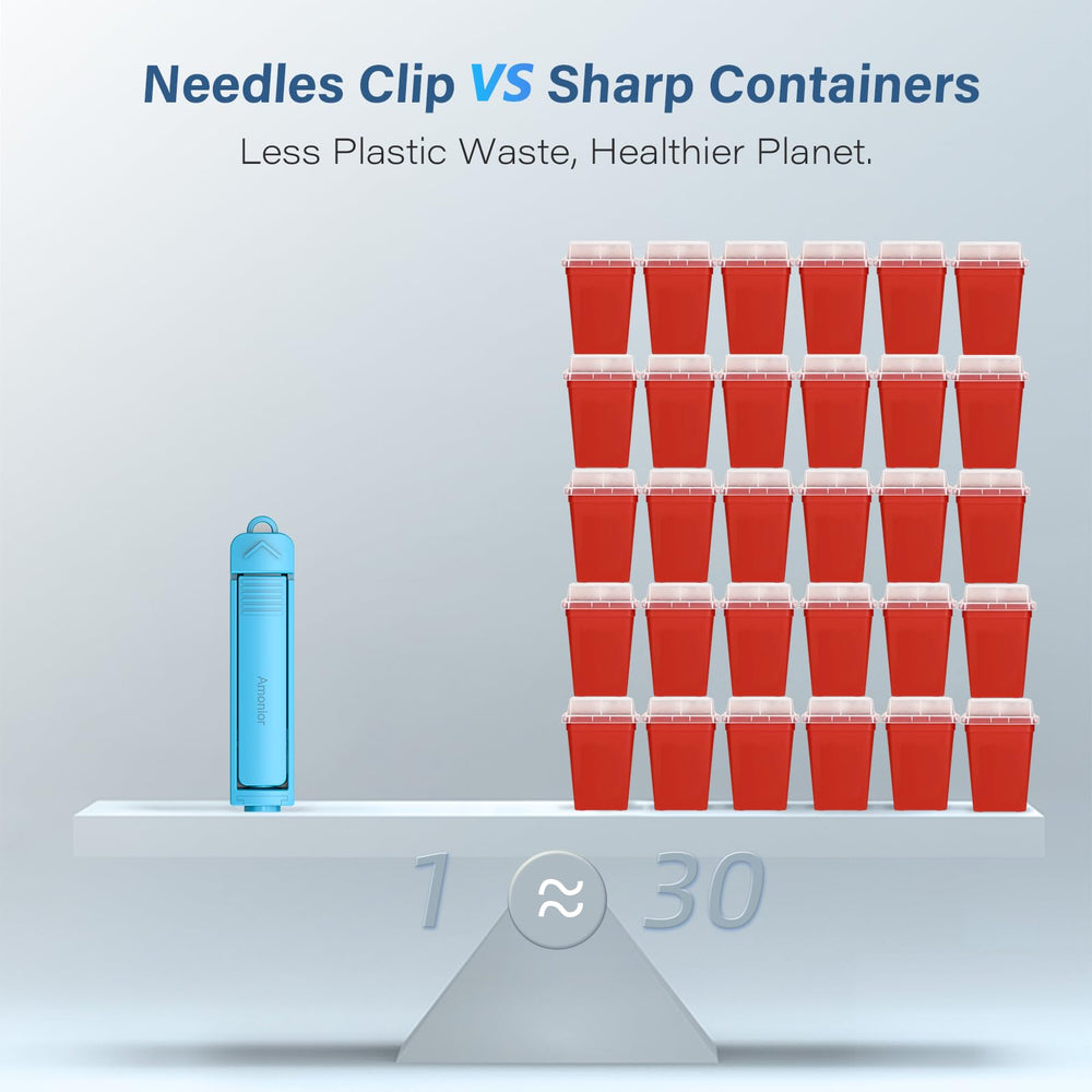 Amonior Contenedor Sharps: capacidad de hasta 1500 agujas, ideal para reemplazar varios contenedores.