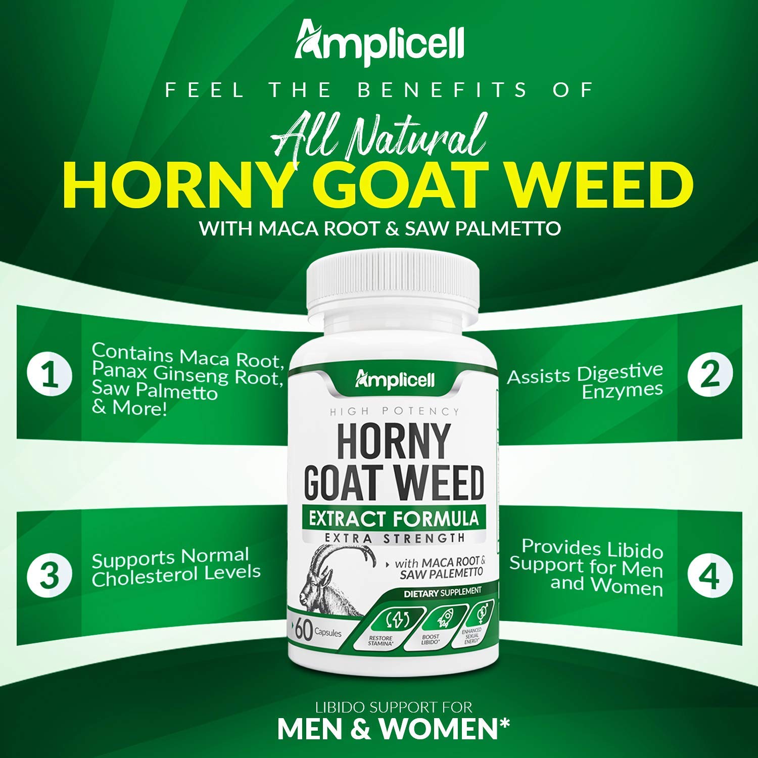 Amplicell Horny Goat Weed Complex capsules with water promoting simple routine