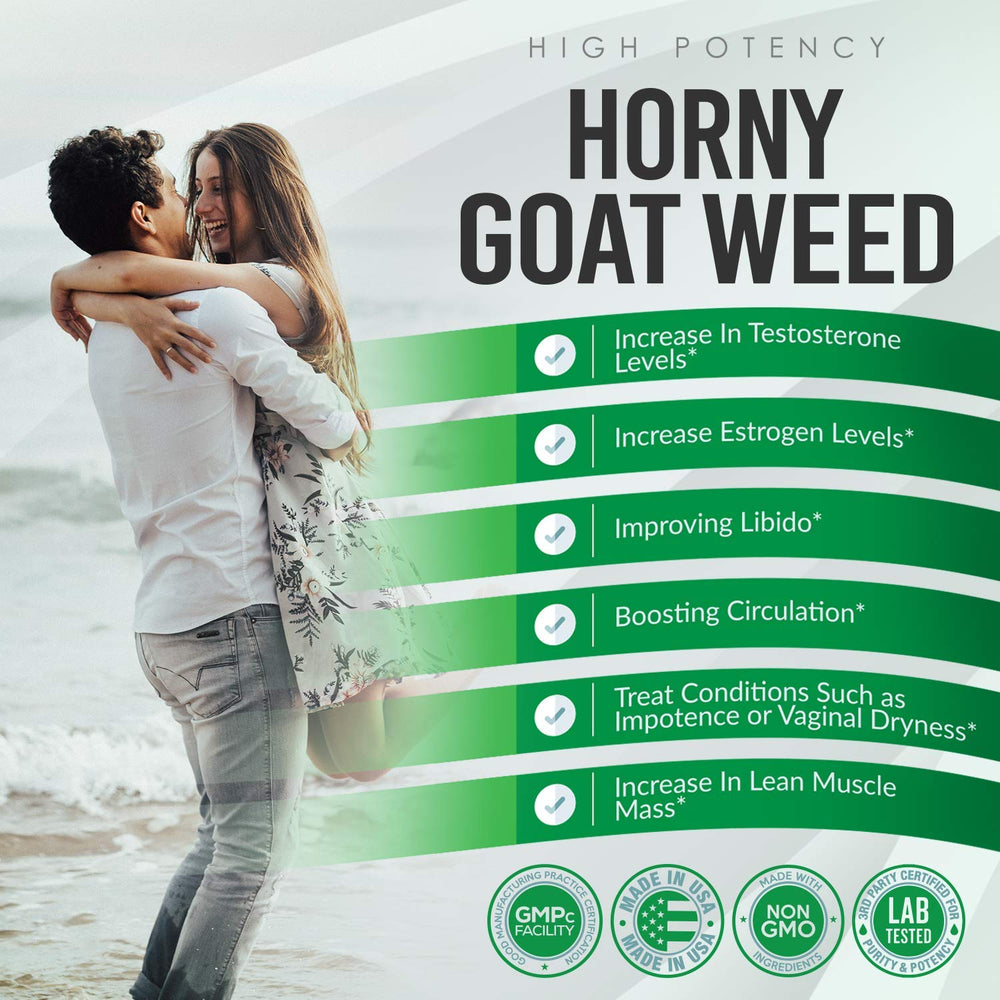 Amplicell Horny Goat Weed Complex label closeup highlighting key ingredients