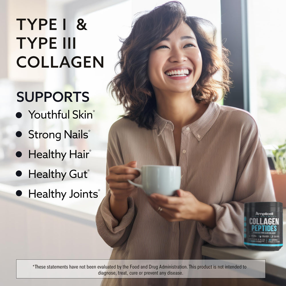 Label on Amplicell collagen tub showing grass-fed, gluten-free, non-GMO credentials.