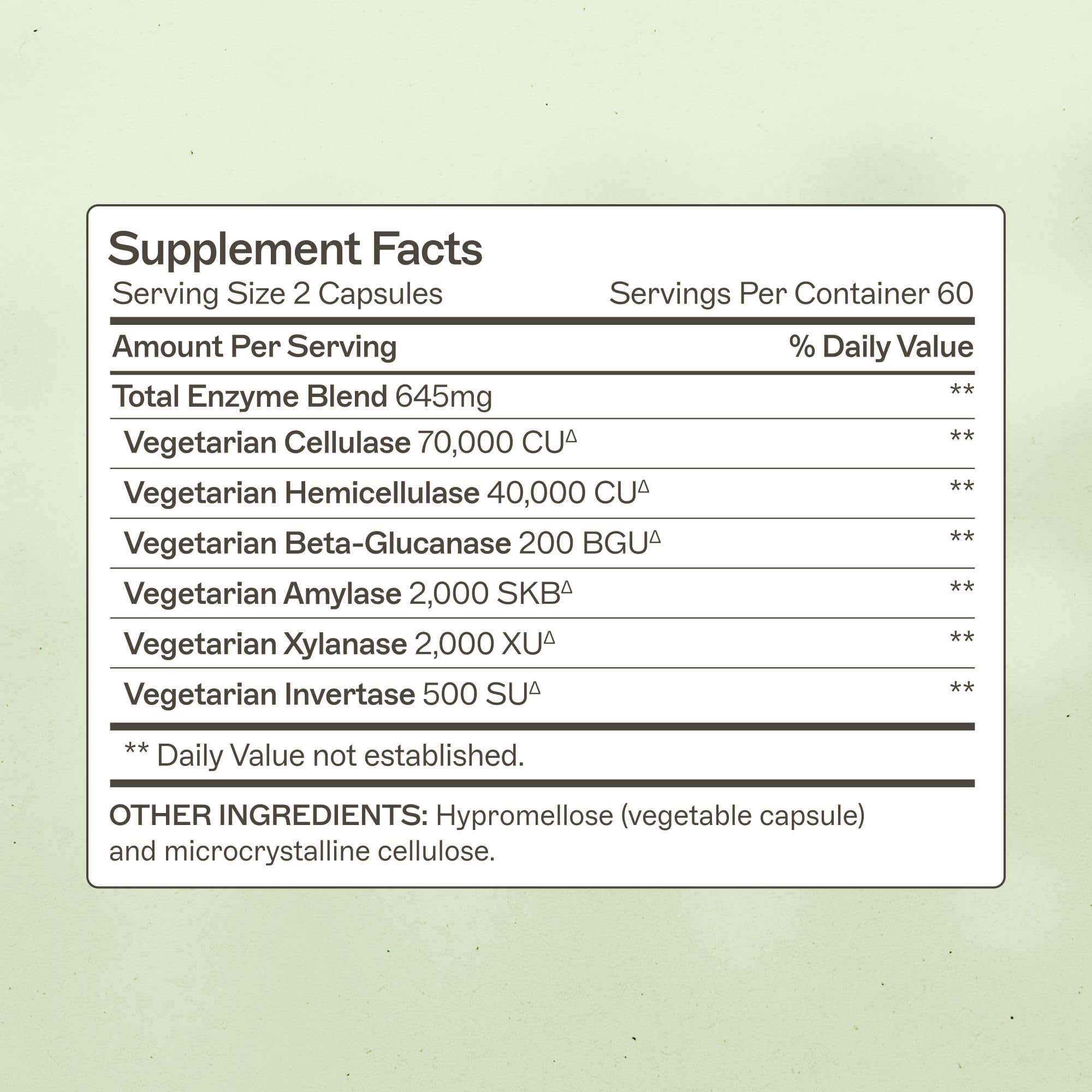 Candifense packaging showing gluten-free, dairy-free and soy-free formulation
