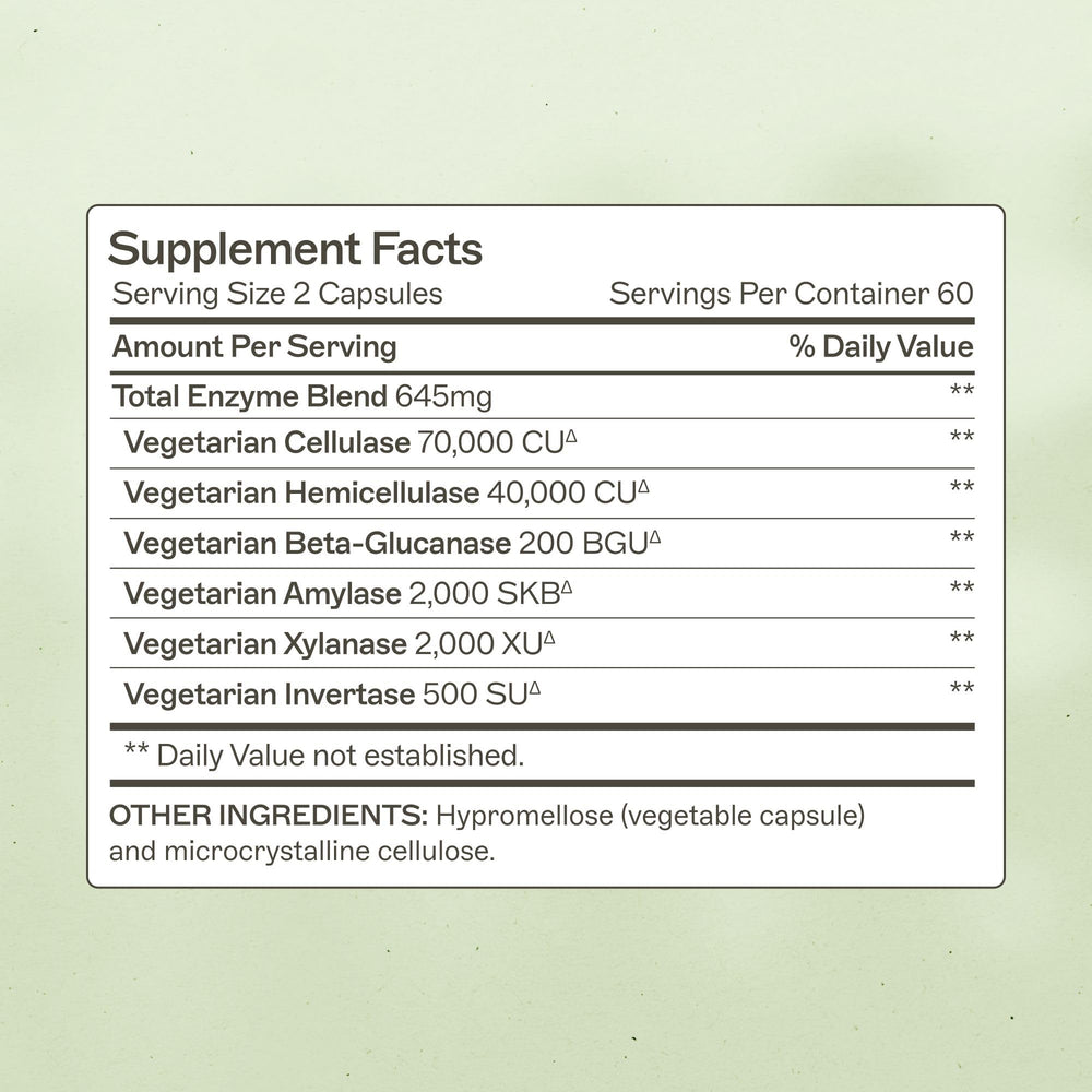 Candifense packaging showing gluten-free, dairy-free and soy-free formulation