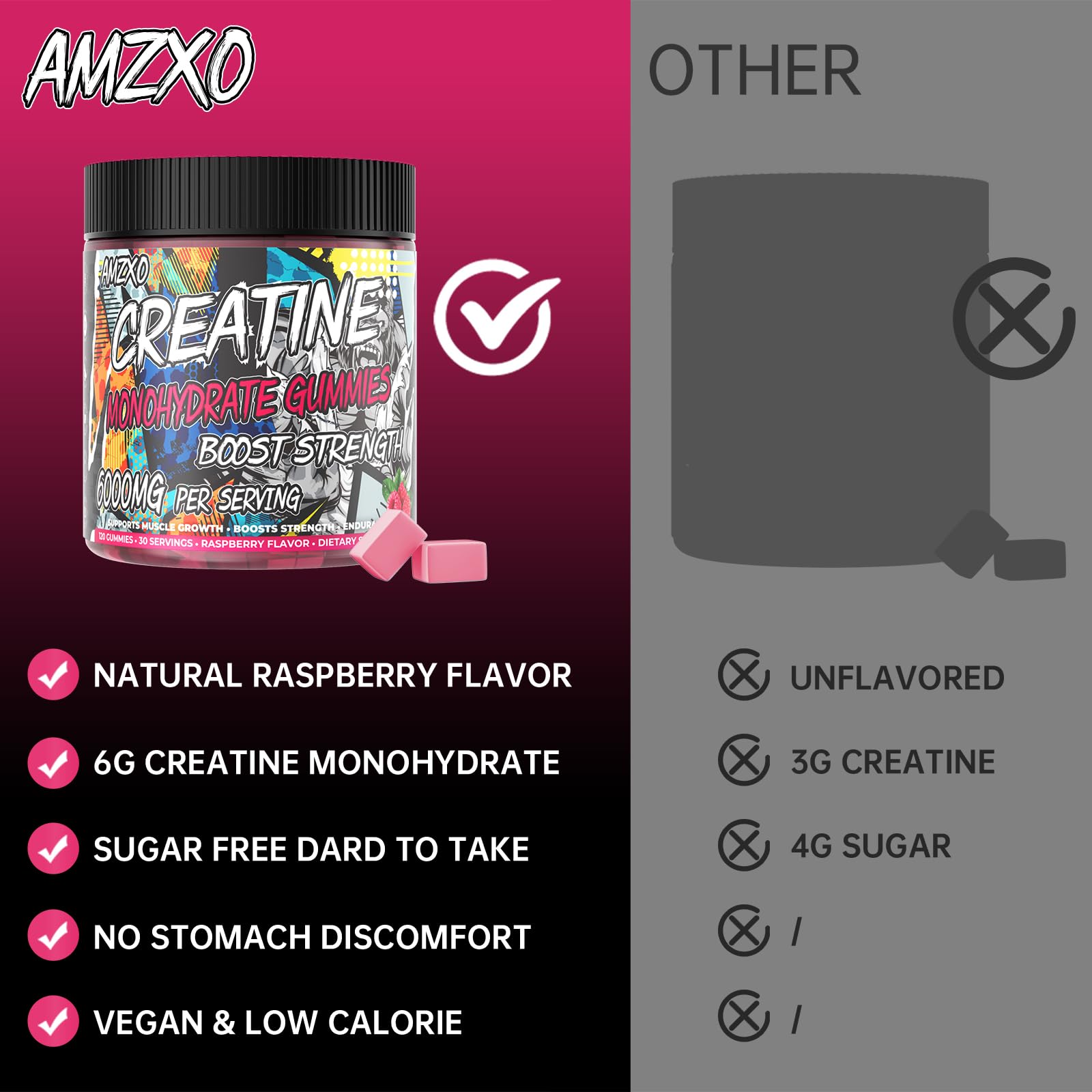 AMZXO Creatine Monohydrate Gummies ingredient-b12 label highlights added vitamin B12.