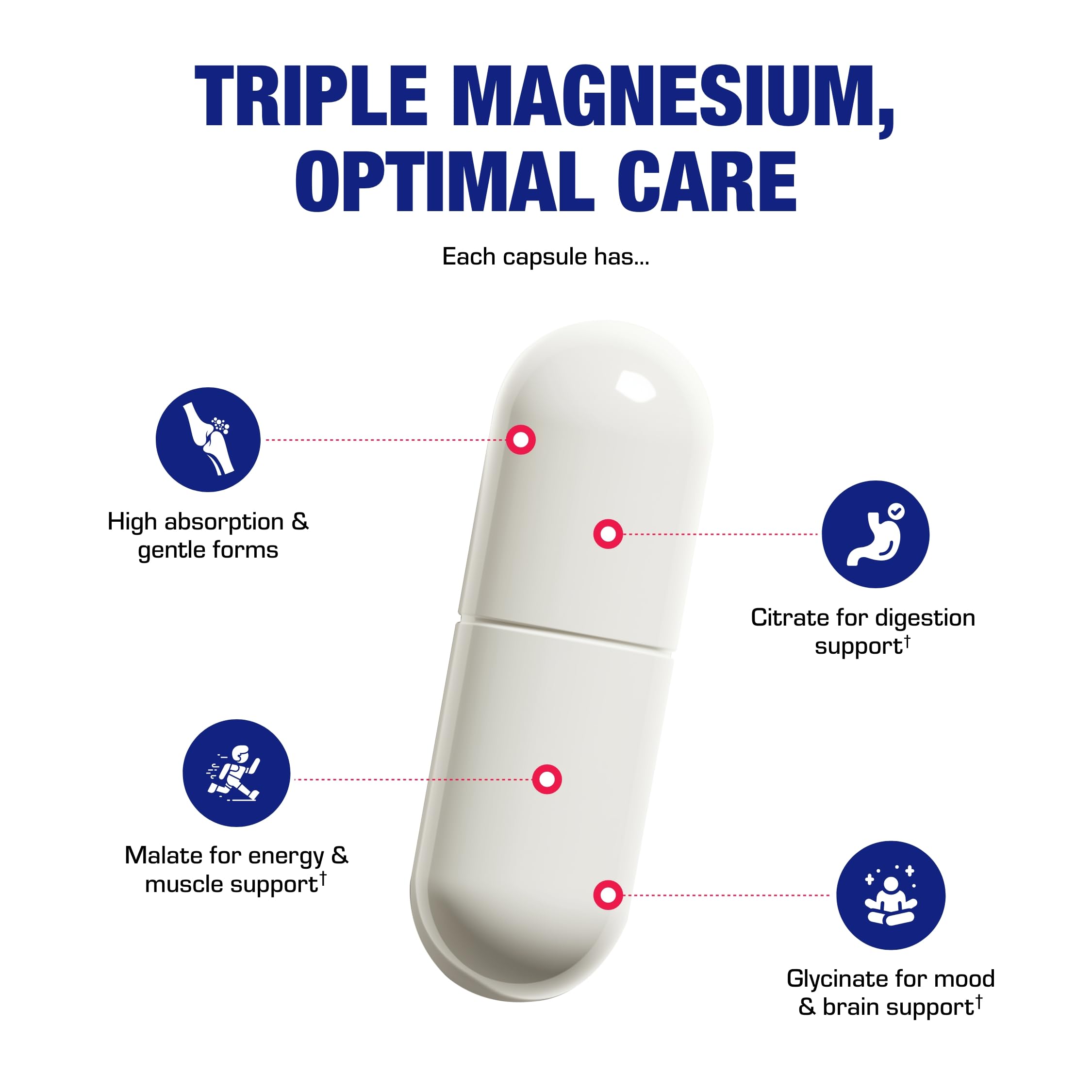 Capsules poured beside a glass suggest easy daily supplementation.