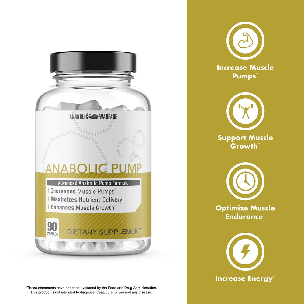 Anabolic Warfare Anabolic Pump label closeup displaying key actives and ingredients.