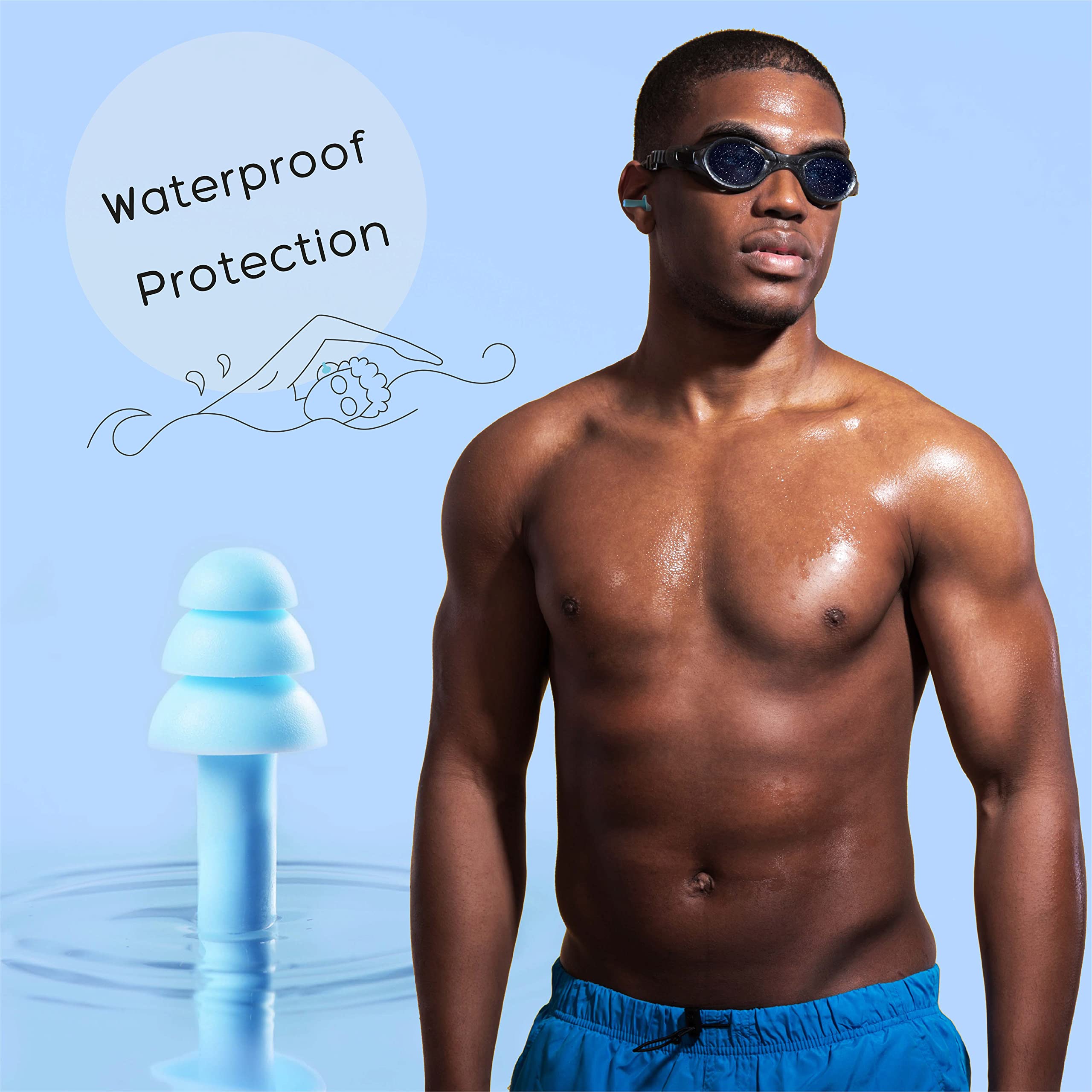 ANBOW travel ear plugs for flights protect ears during travel