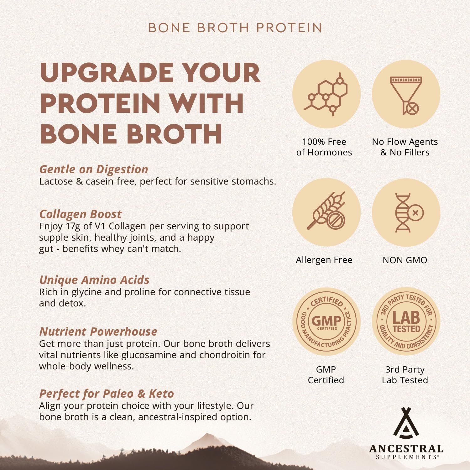 Ancestral Supplements desiccated beef organs and organic mushrooms included.