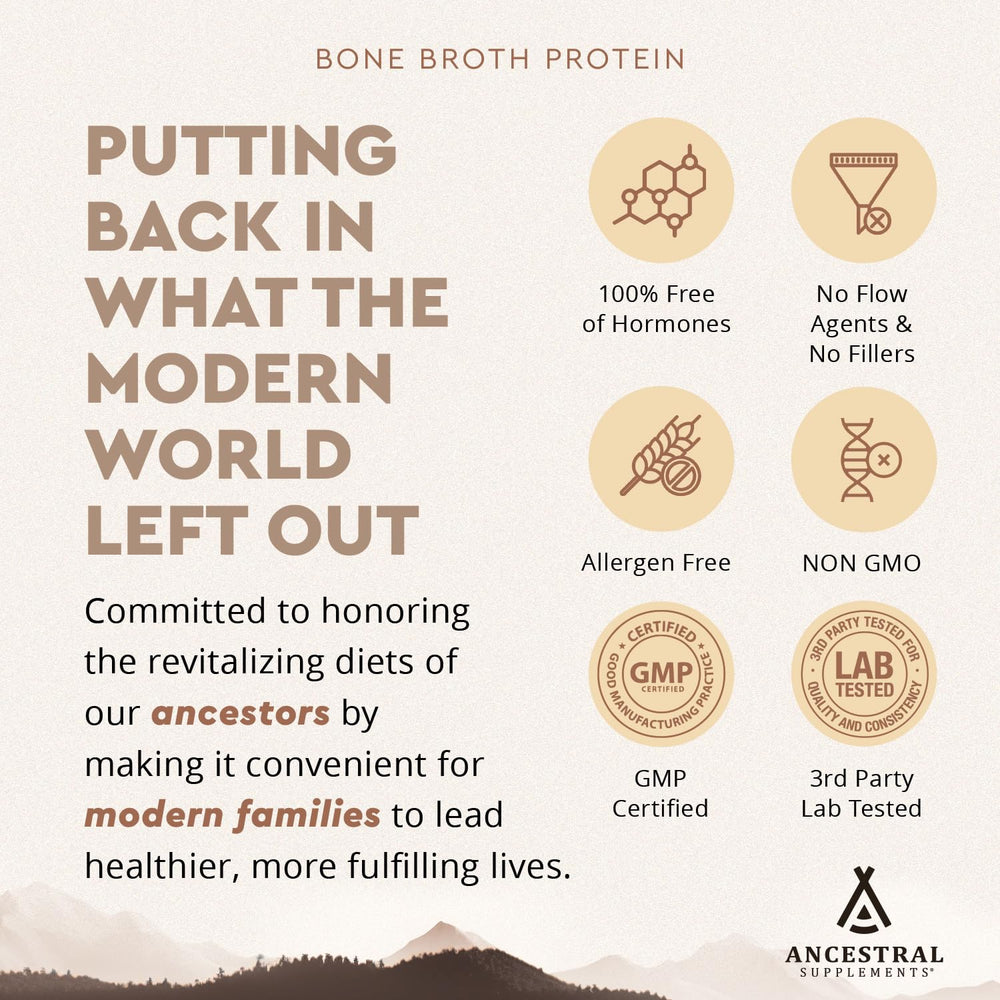 Ancestral Supplements regenerative organic certified logo signaling purity.