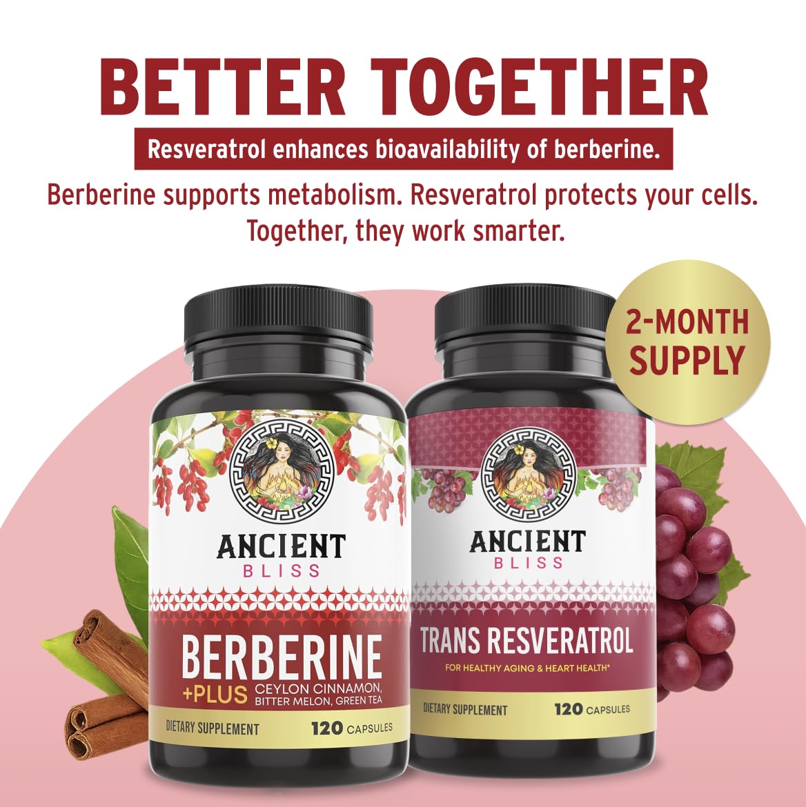 Ancient Bliss capsule sequence, illustrating easy-to-swallow size.