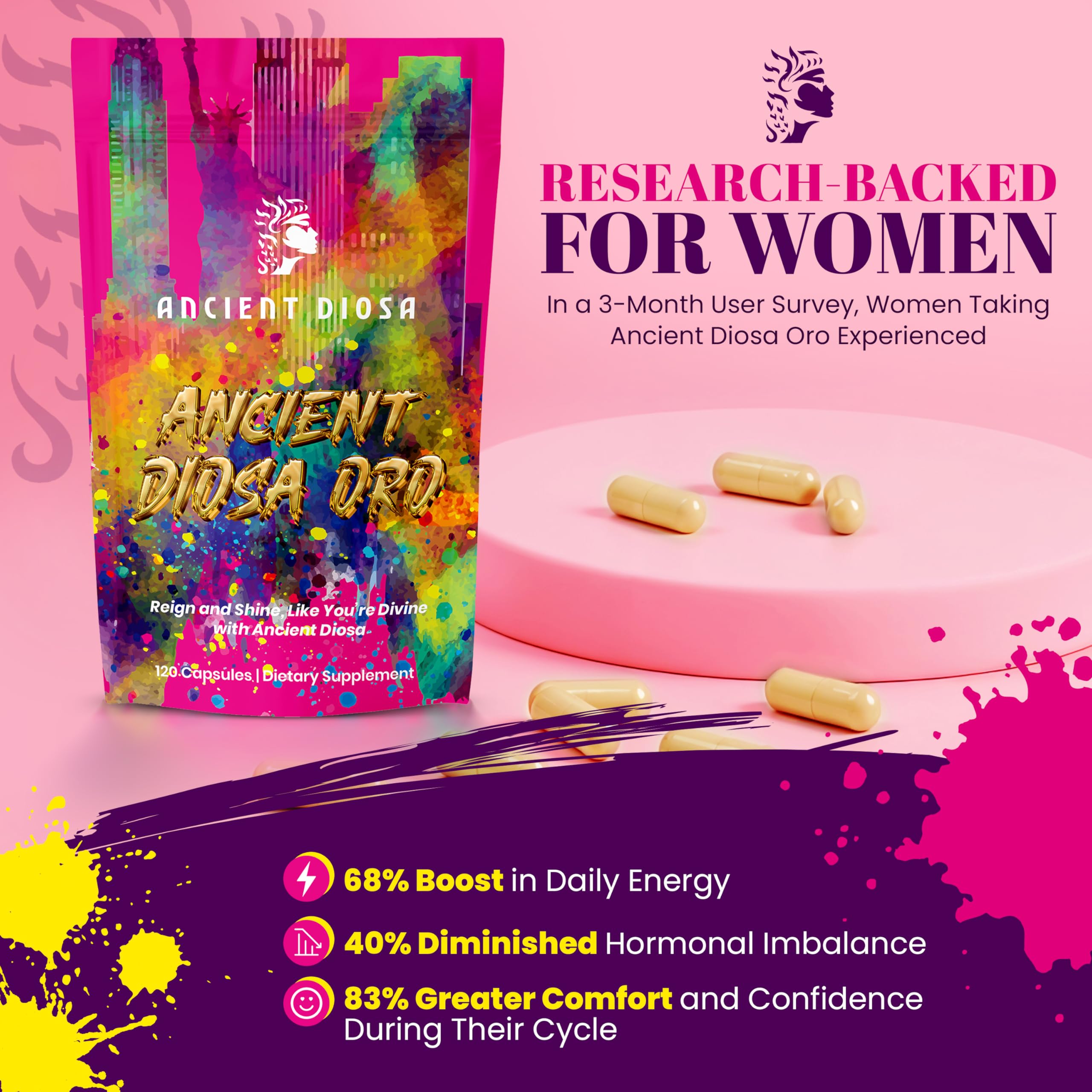 Ancient Diosa 120 capsules count on packaging for daily use.