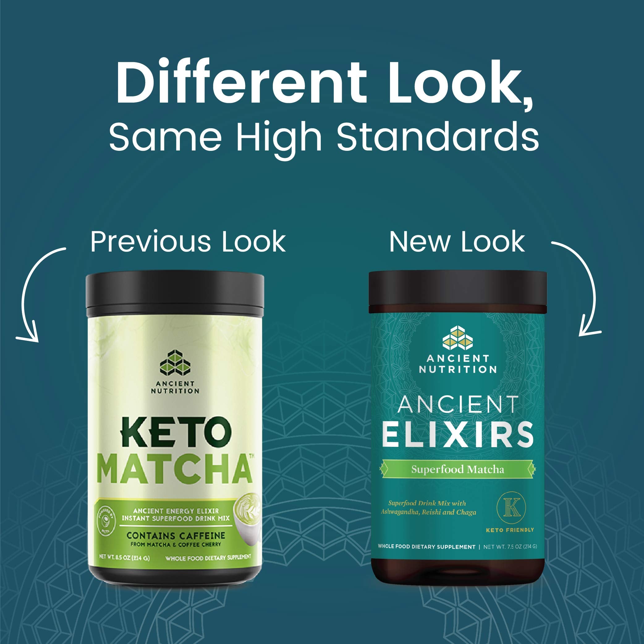 Ancient Nutrition Ancient Elixirs Matcha tub label close-up with ingredients