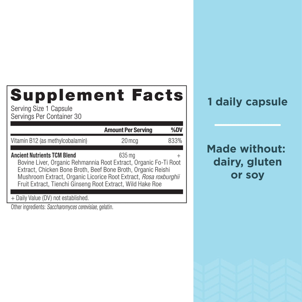 Close-up of Ancient Nutrition B12 capsules highlighting energy metabolism