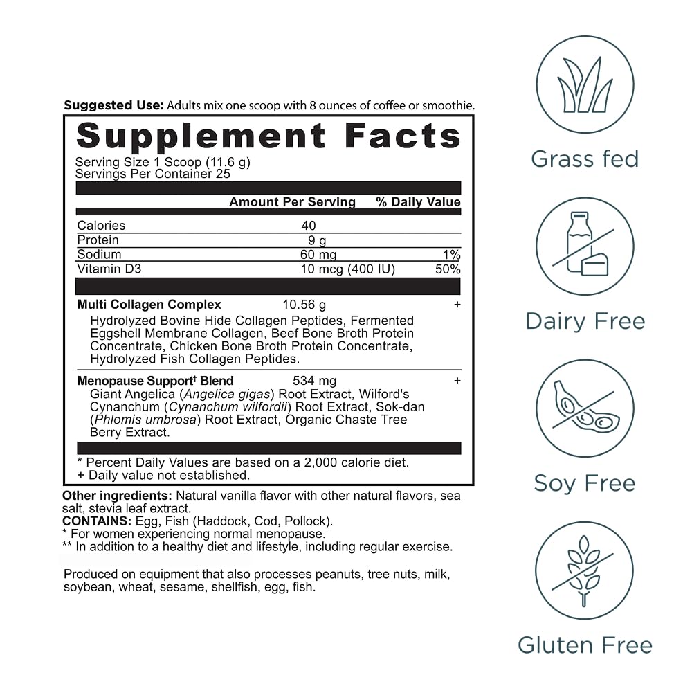 Blend packaging showing menopause support ingredients