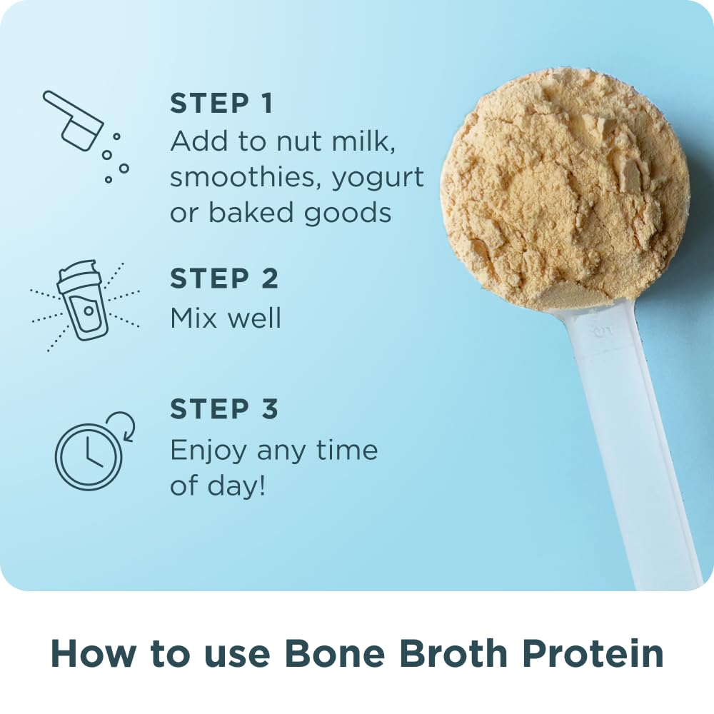 Ancient Nutrition brand banner communicates US-made quality and third-party tested standards.