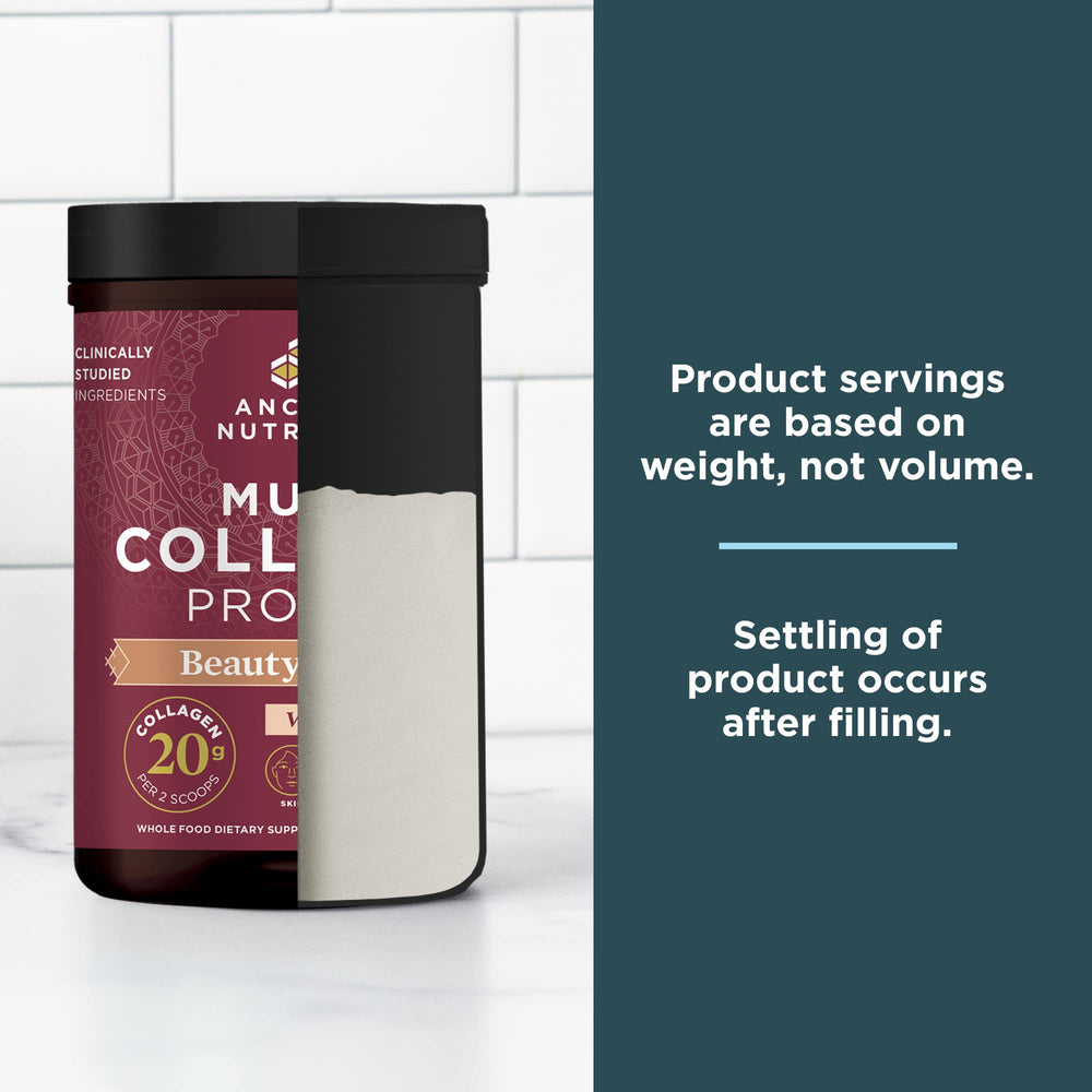 Ancient Nutrition chicken and eggs collagen sources image communicates diverse hydrolyzed protein.