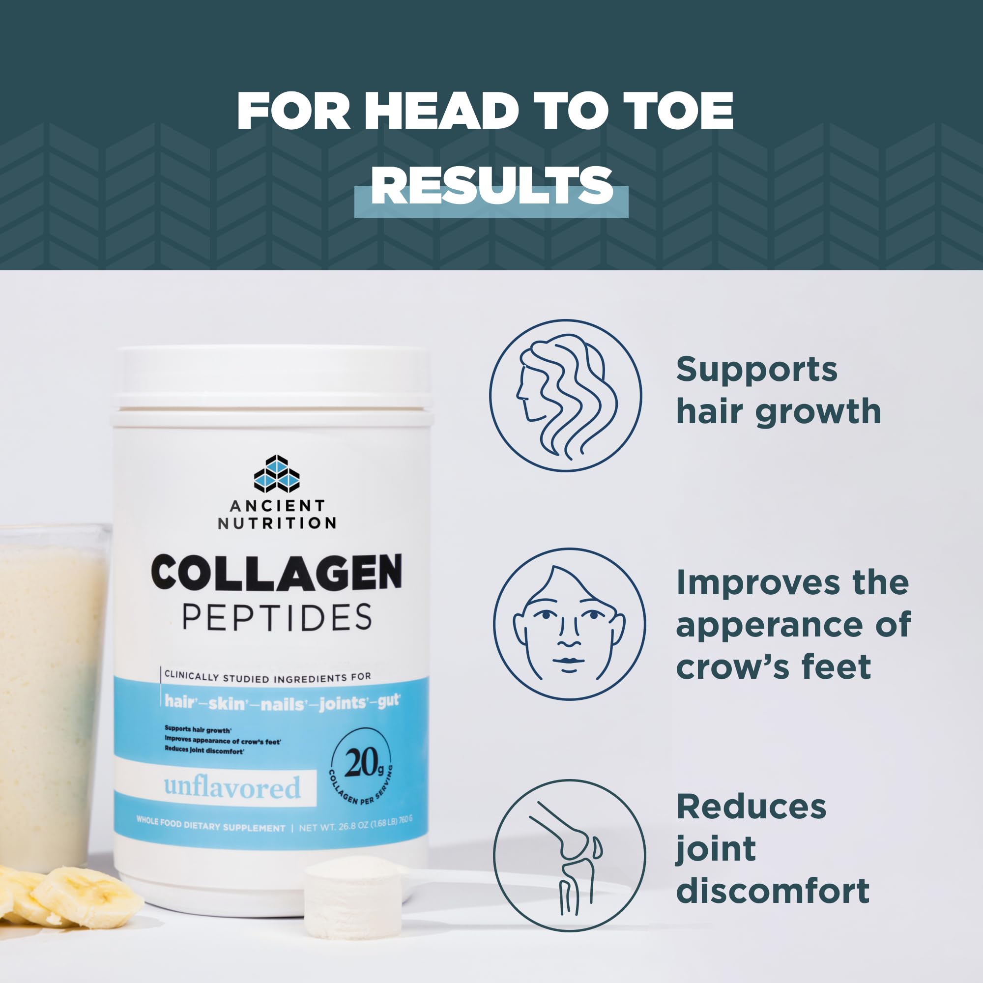 Ancient Nutrition Collagen Peptides water mix demonstrates easy integration for skin, joints, and gut support
