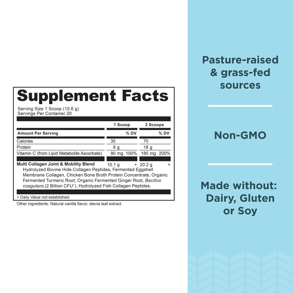 Ancient Nutrition Collagen Powder being poured into a smoothie shows easy daily intake.
