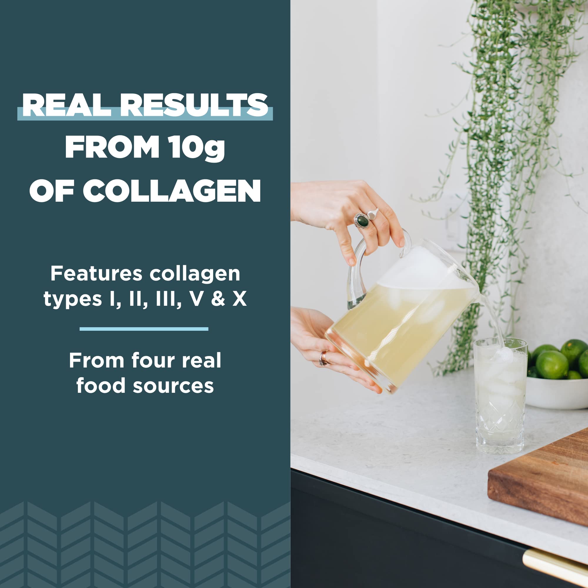 Ancient Nutrition collagen types chart highlights I to X.