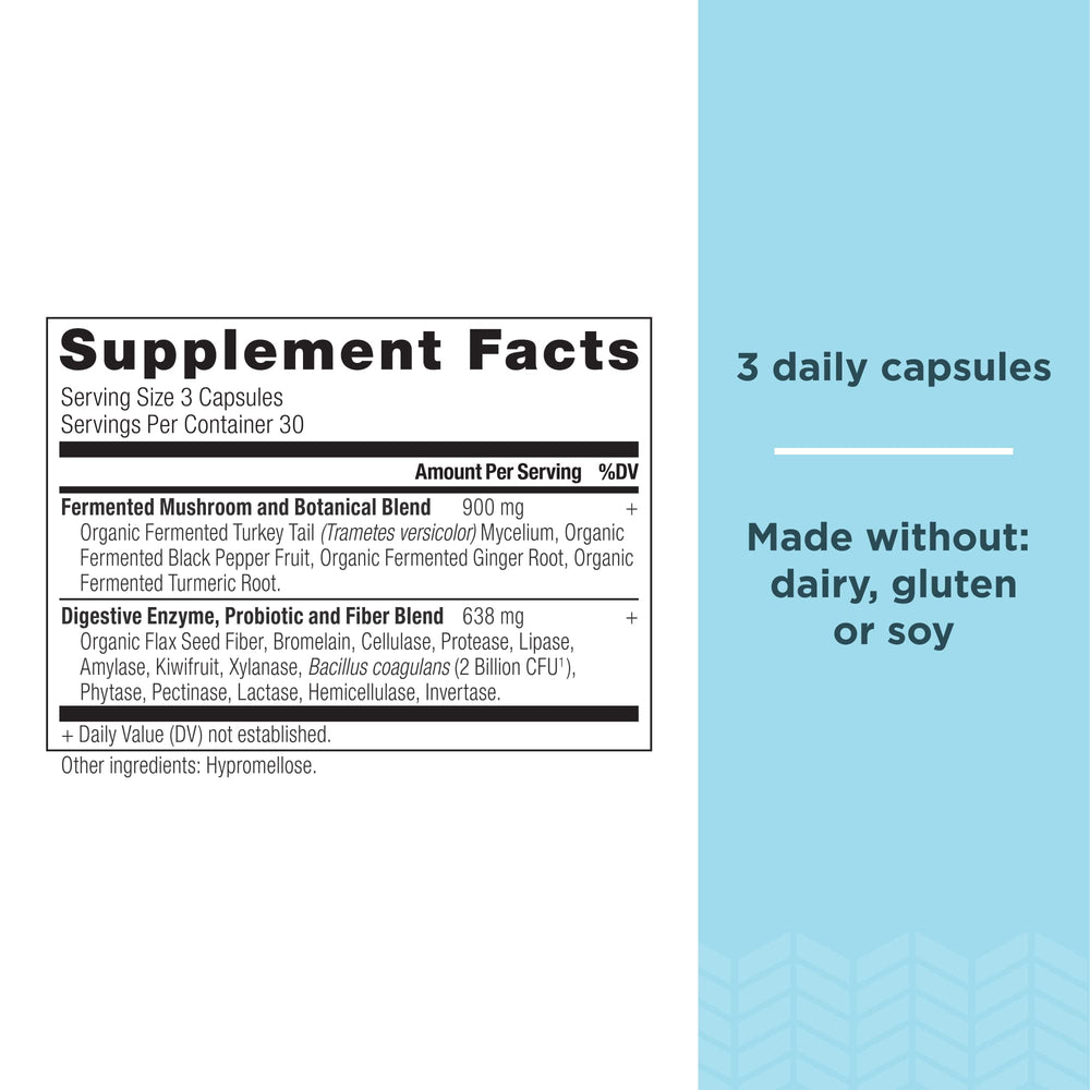 Ancient Nutrition Digestive Enzymes label closeup shows ingredients and probiotic blend