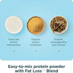 Close-up of Ancient Nutrition fat loss blend label with cinnamon and ashwagandha