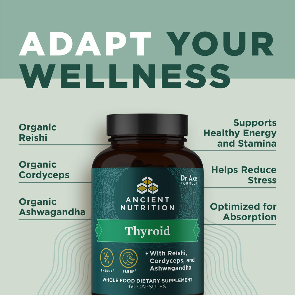 Ancient Nutrition Thyroid Support packaging highlights gluten free and paleo keto friendly formulation.