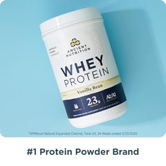 Ancient Nutrition powder close-up with A2/A2 icon suggests easier digestion