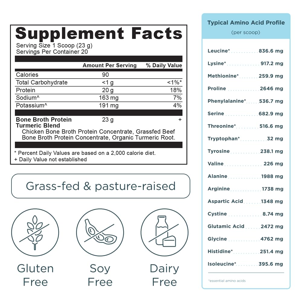 Ancient Nutrition ingredients scattered showing non-GMO sources