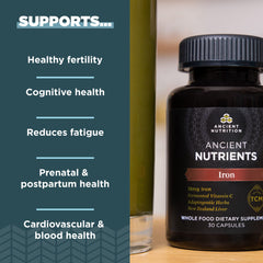 Ancient Nutrition Iron highlights a traditional TCM blend with Dong Quai for traditional nourishment.