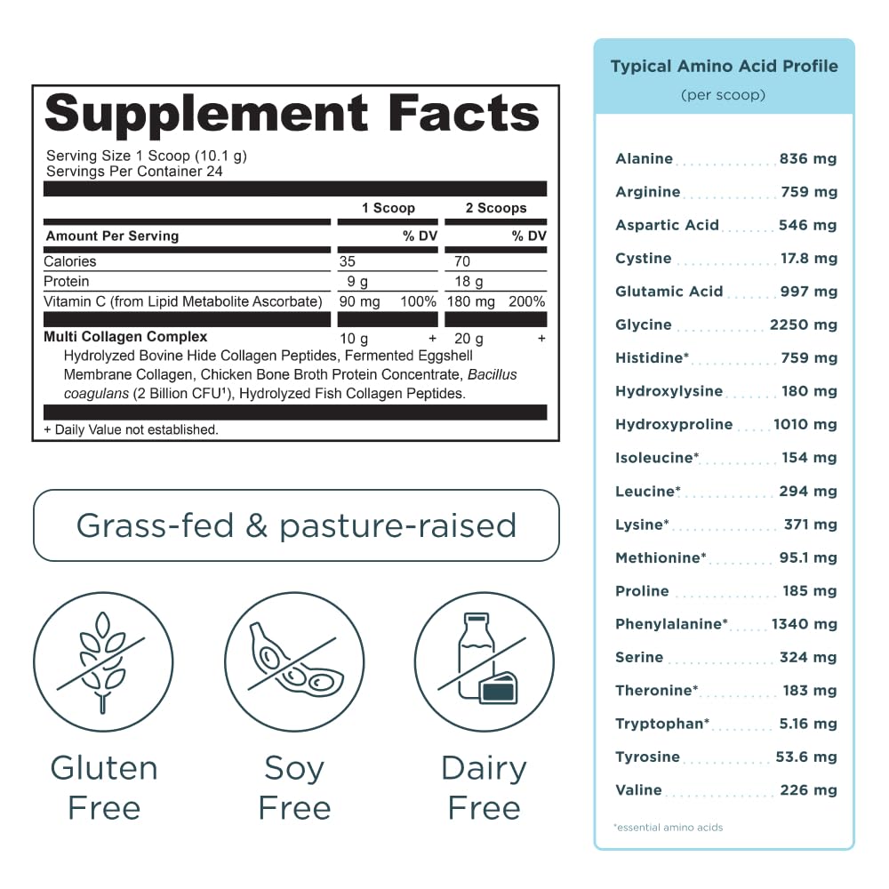 Ancient Nutrition 24-serving tub label highlighting easy daily use.