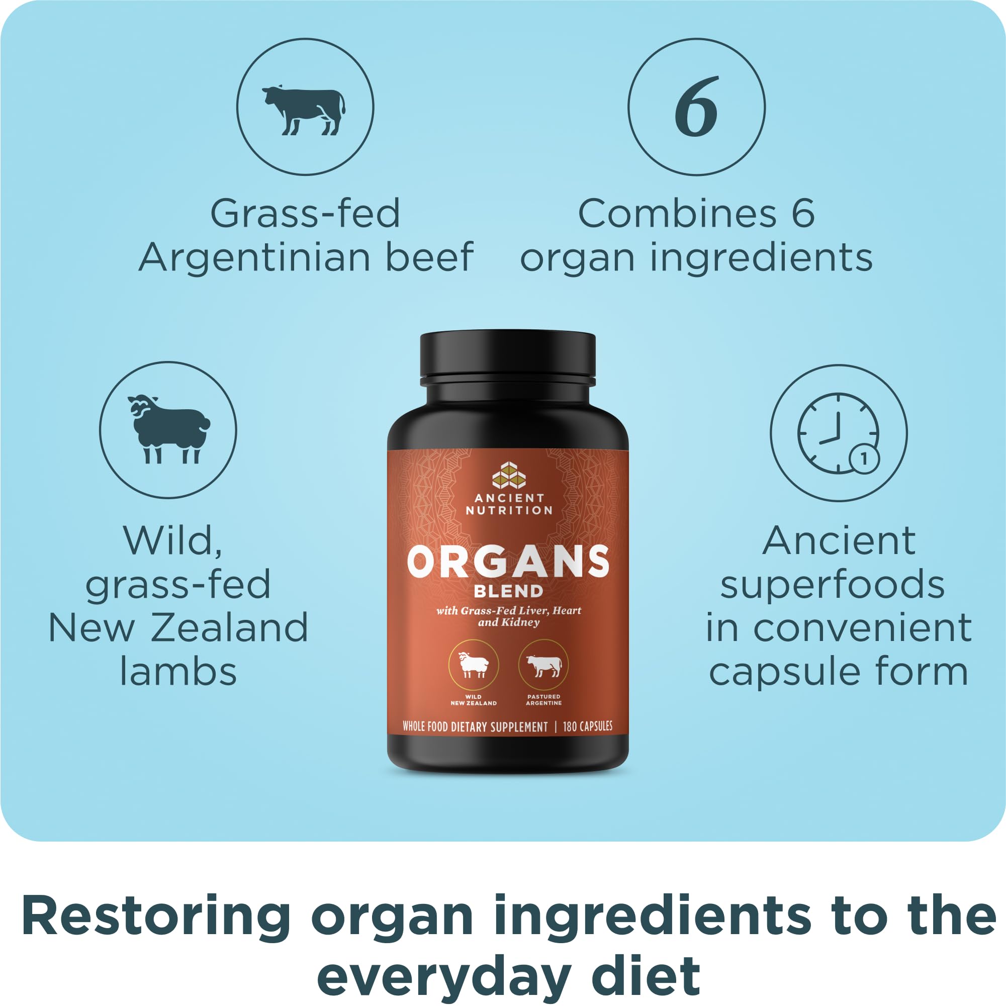 Ancient Nutrition Organ Supplements label detail showing trusted ingredients