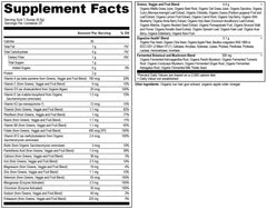 Ancient Nutrition greens powder in glass for easy energy boost.