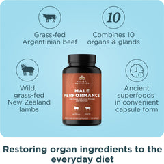 Ancient Nutrition Organs liver capsule image highlighting organ-supporting nutrients.