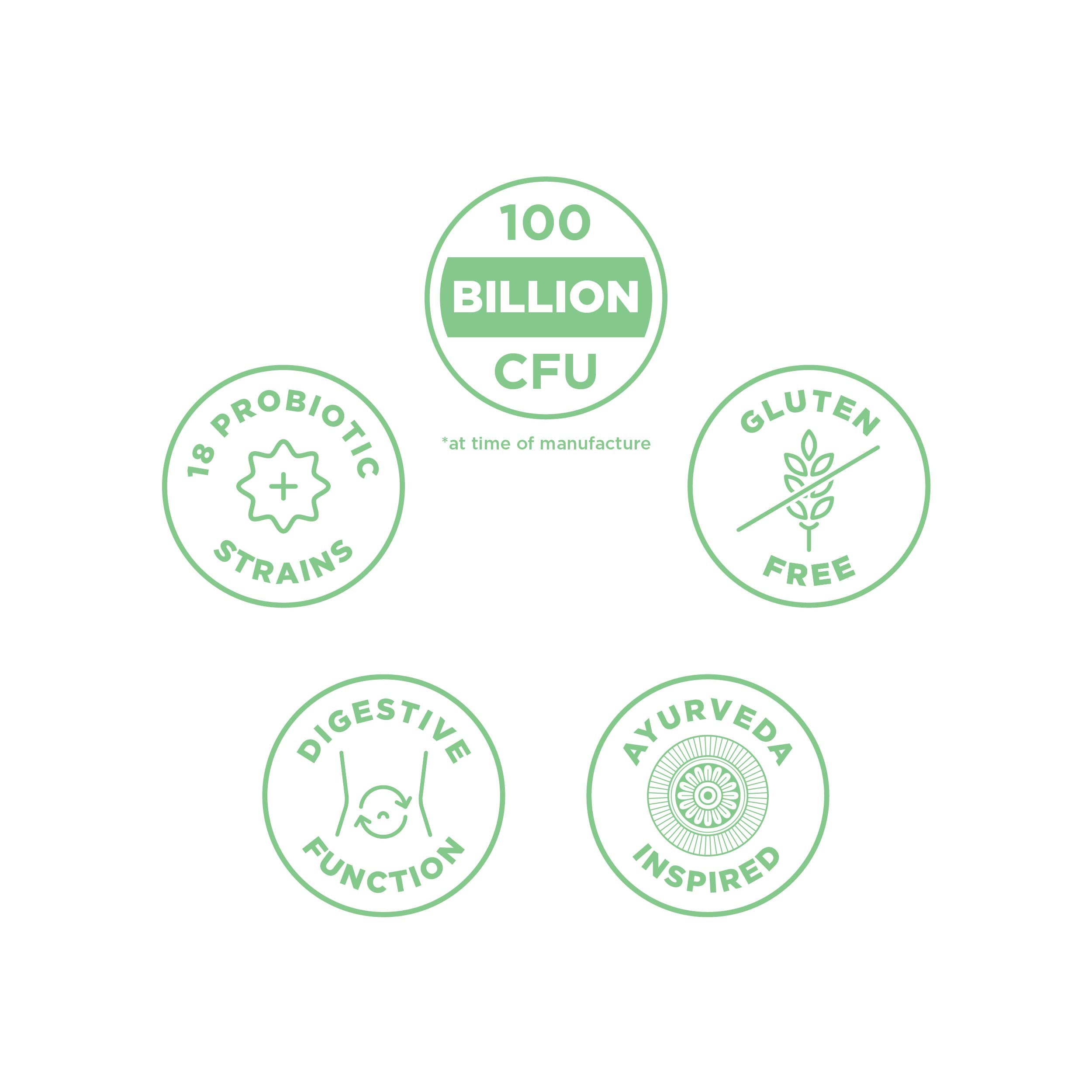 Capsule close-up of Ancient Nutrition Probiotics Ultimate for digestive support.