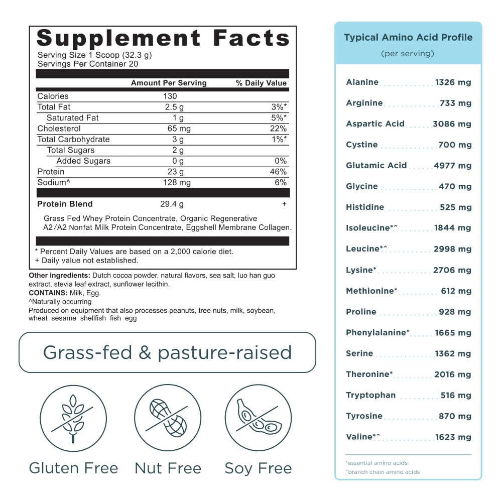 Ancient Nutrition regenerative A2/A2 milk protein label emphasizes quality.
