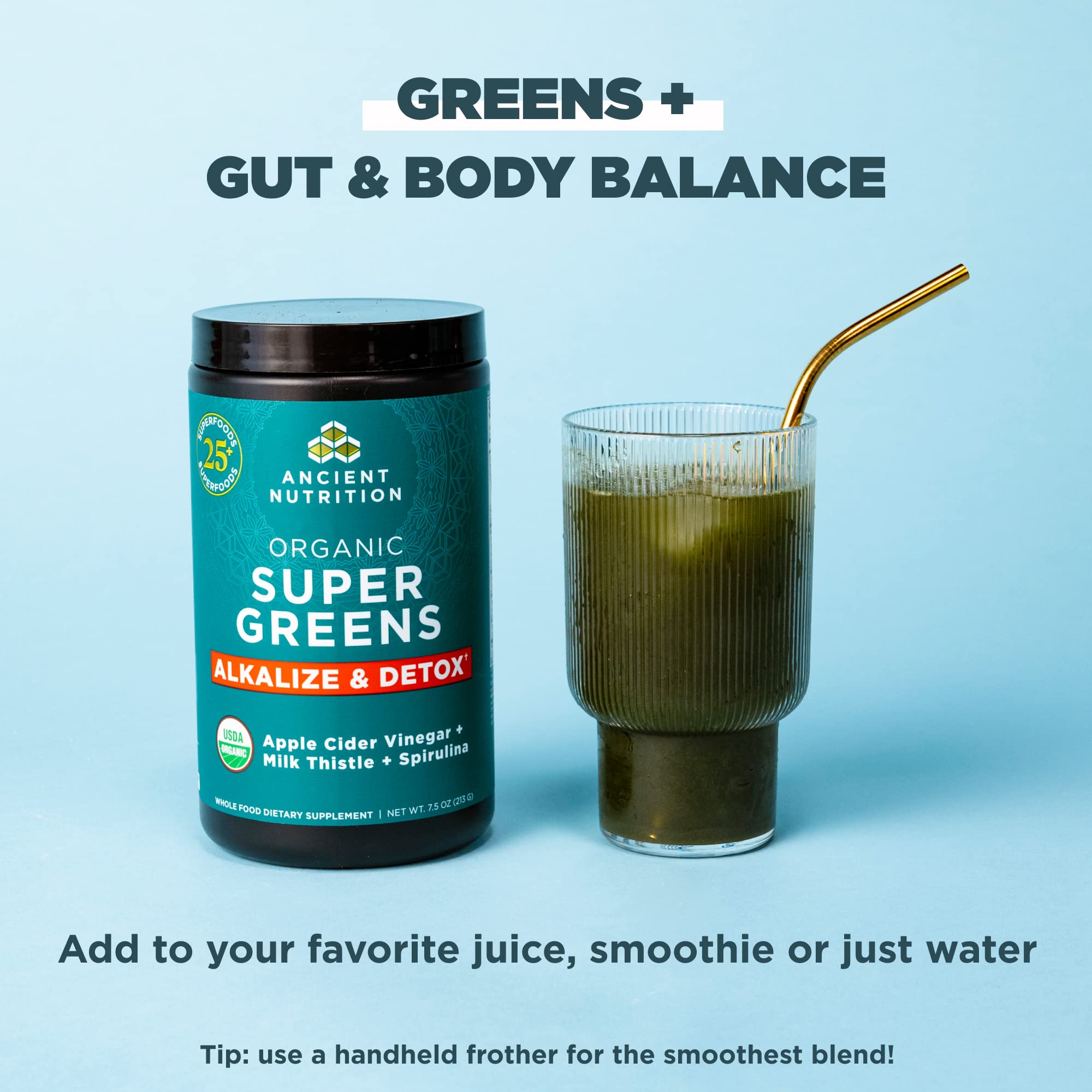 Ancient Nutrition Supergreens fresh greens and herbs close-up illustrating nutrient-rich ingredients
