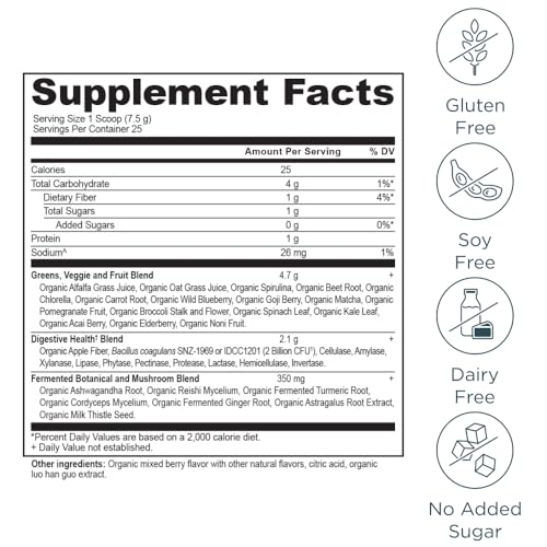 Ancient Nutrition SuperGreens label closeup highlighting organic ingredients and probiotic support.