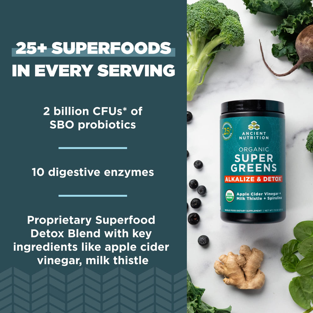 Ancient Nutrition Supergreens bottle close-up with Bacillus coagulans probiotic for gut support