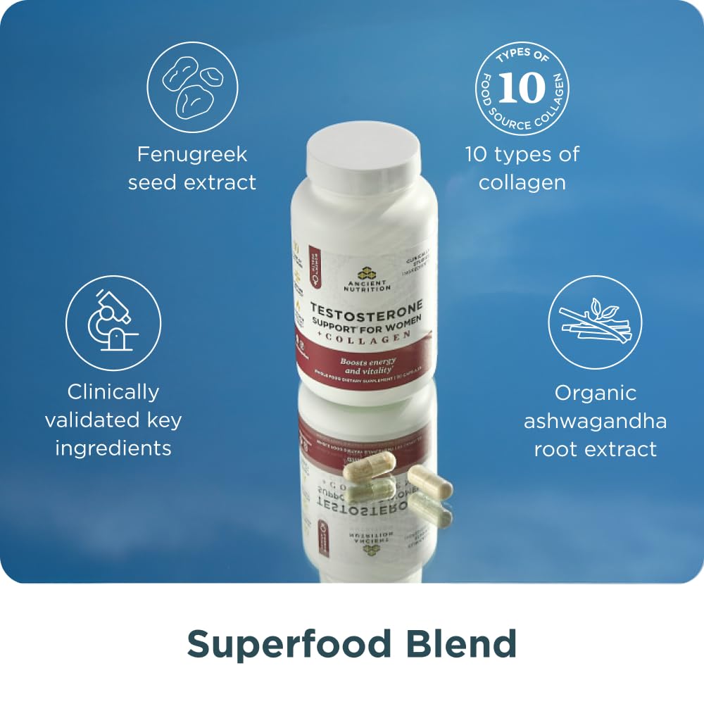 Ancient Nutrition capsules close-up highlights easy daily dosage for busy lifestyles.