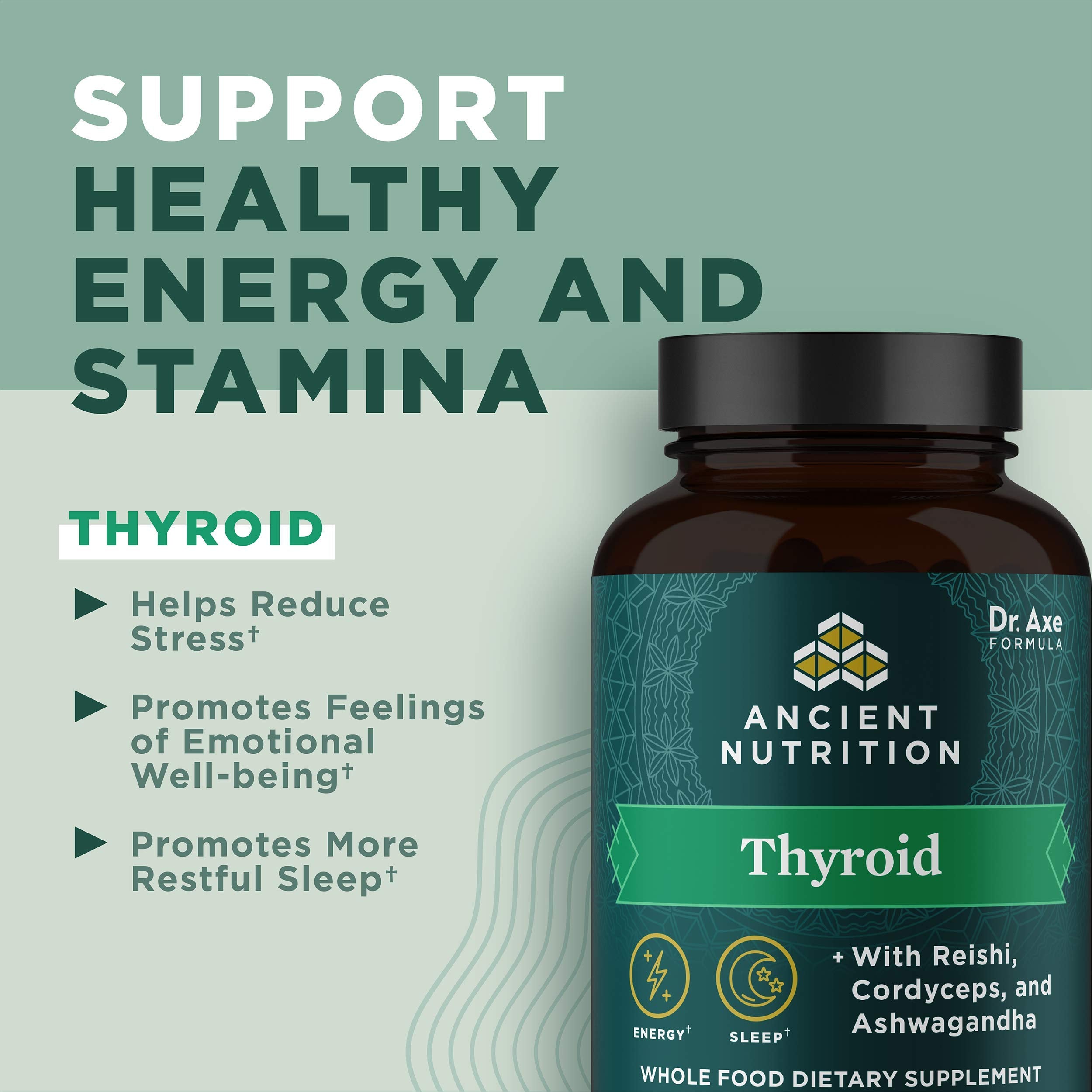 Ancient Nutrition Thyroid Support bottle shown with glass of water for daily use.