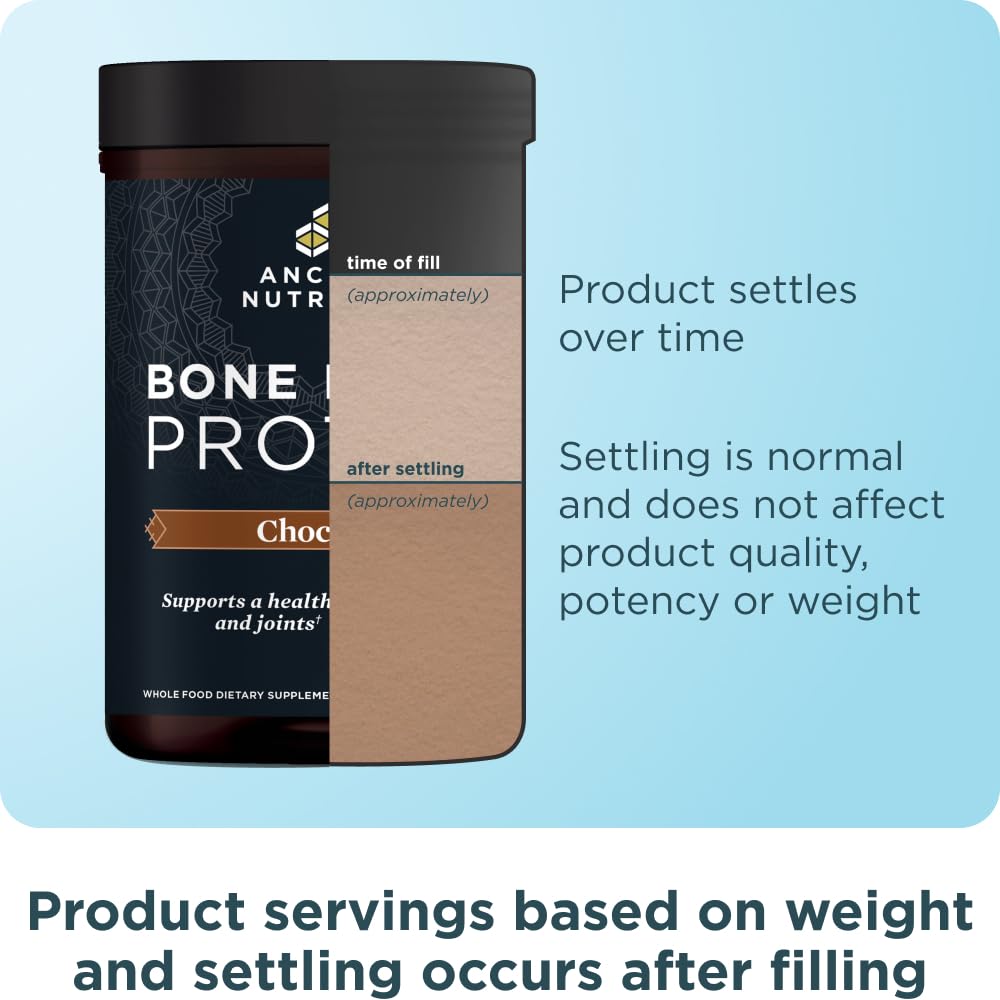 Ancient Nutrition USA-made seal with lab-testing badge on tub.