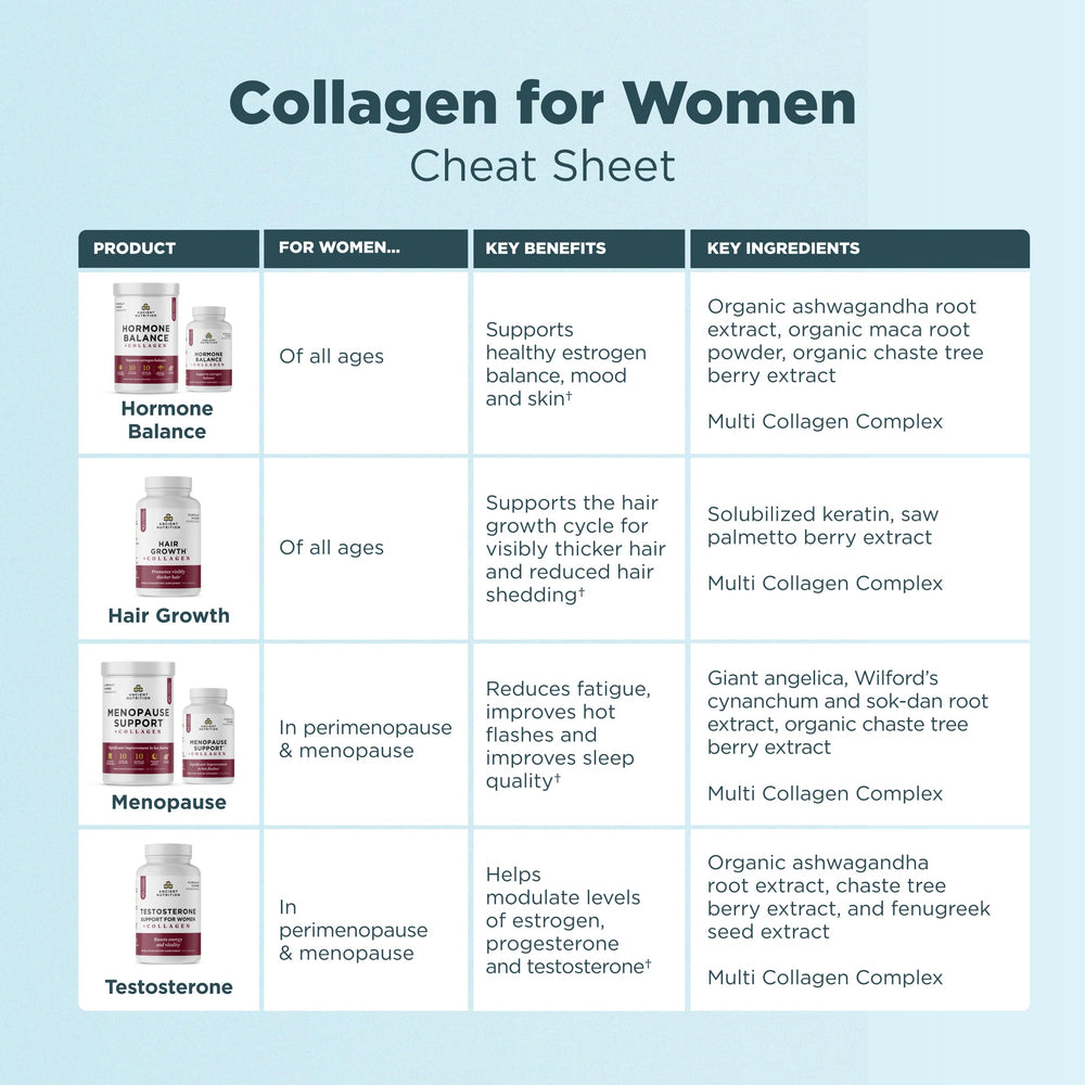 Vanilla flavor scoop for collagen powder