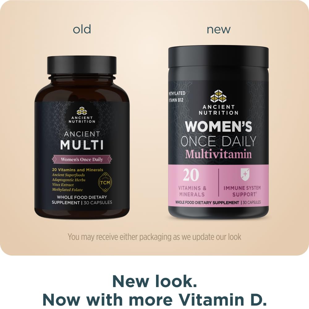 Ancient Nutrition Women’s Multivitamin capsules close-up for easy daily intake.