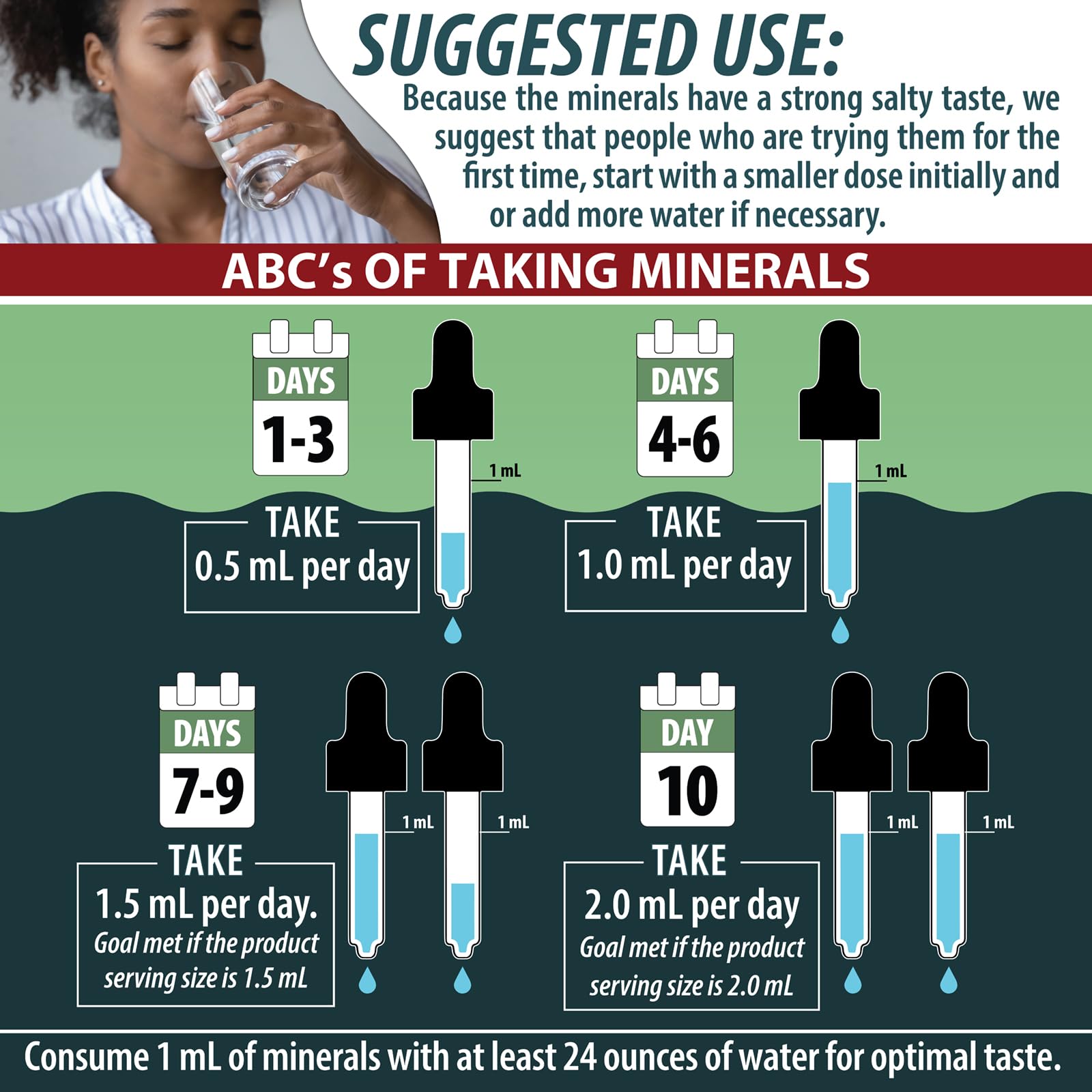 Anderson Sea M.D. natural mineral formula from Great Salt Lake