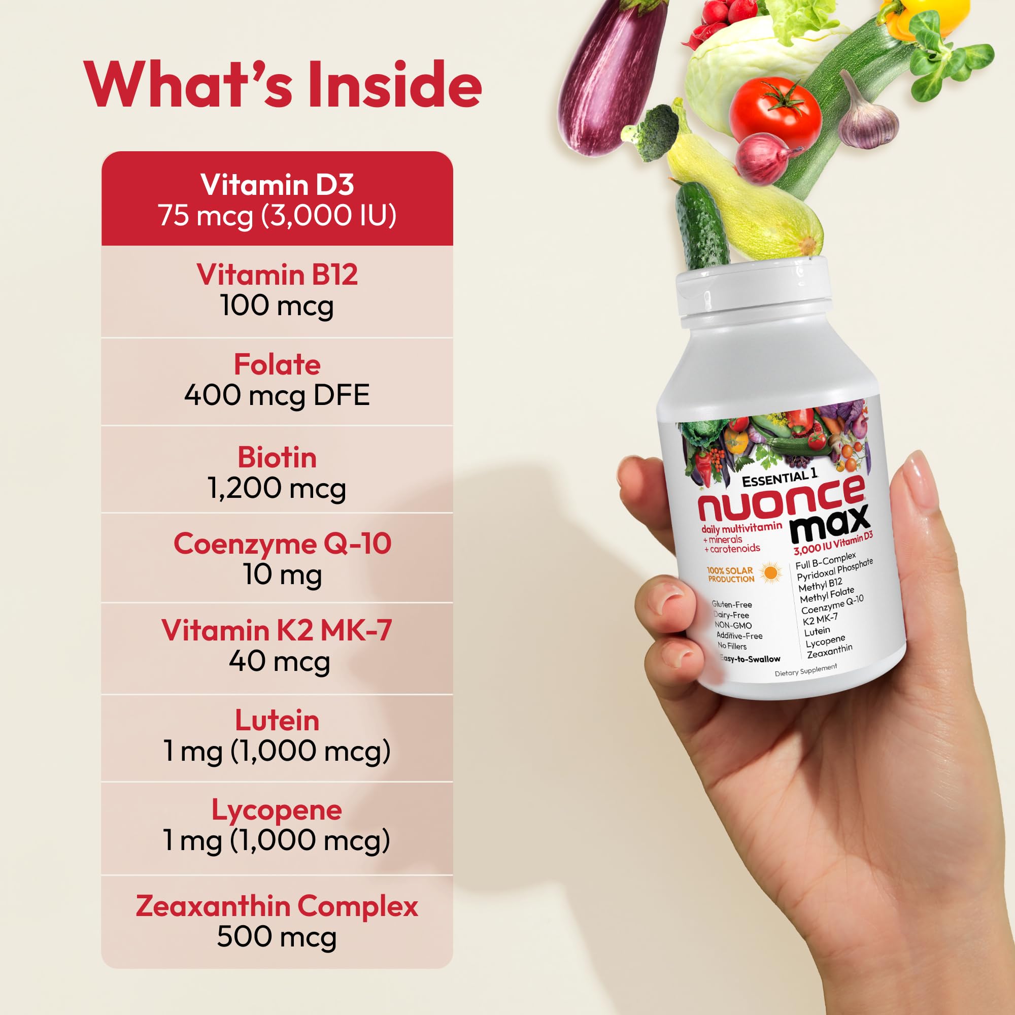 Andrew Lessman nuoncemax nutrition-panel demonstrates essential nutrients at a glance