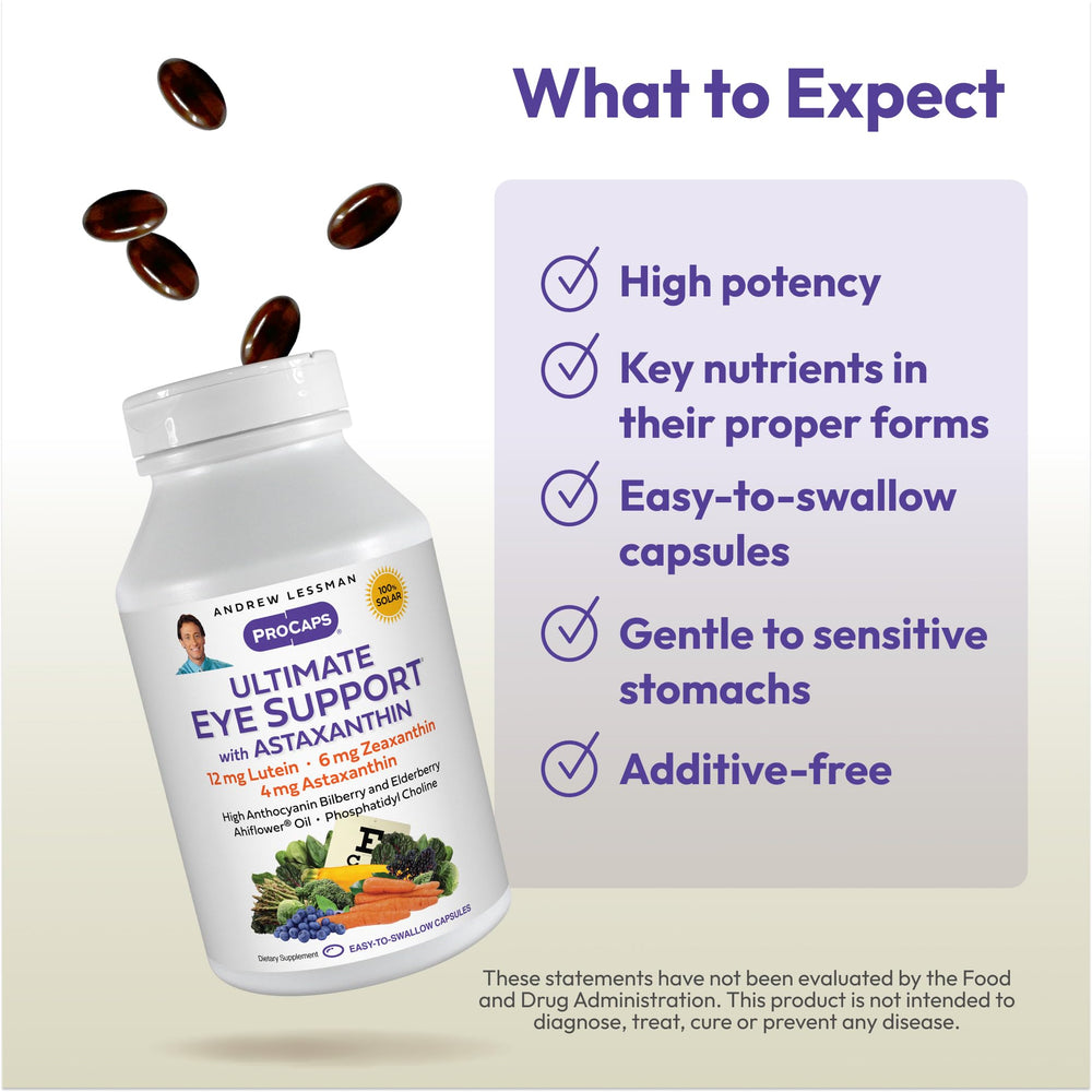 Green Tea extract and bioflavonoids support eye tissue protection.